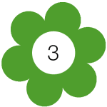 Pasul 3 - Gasim punctul comun